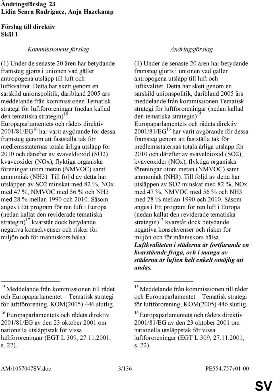 Europaparlamentets och rådets direktiv 2001/81/EG 16 har varit avgörande för dessa framsteg genom att fastställa tak för medlemsstaternas totala årliga utsläpp för 2010 och därefter av svaveldioxid