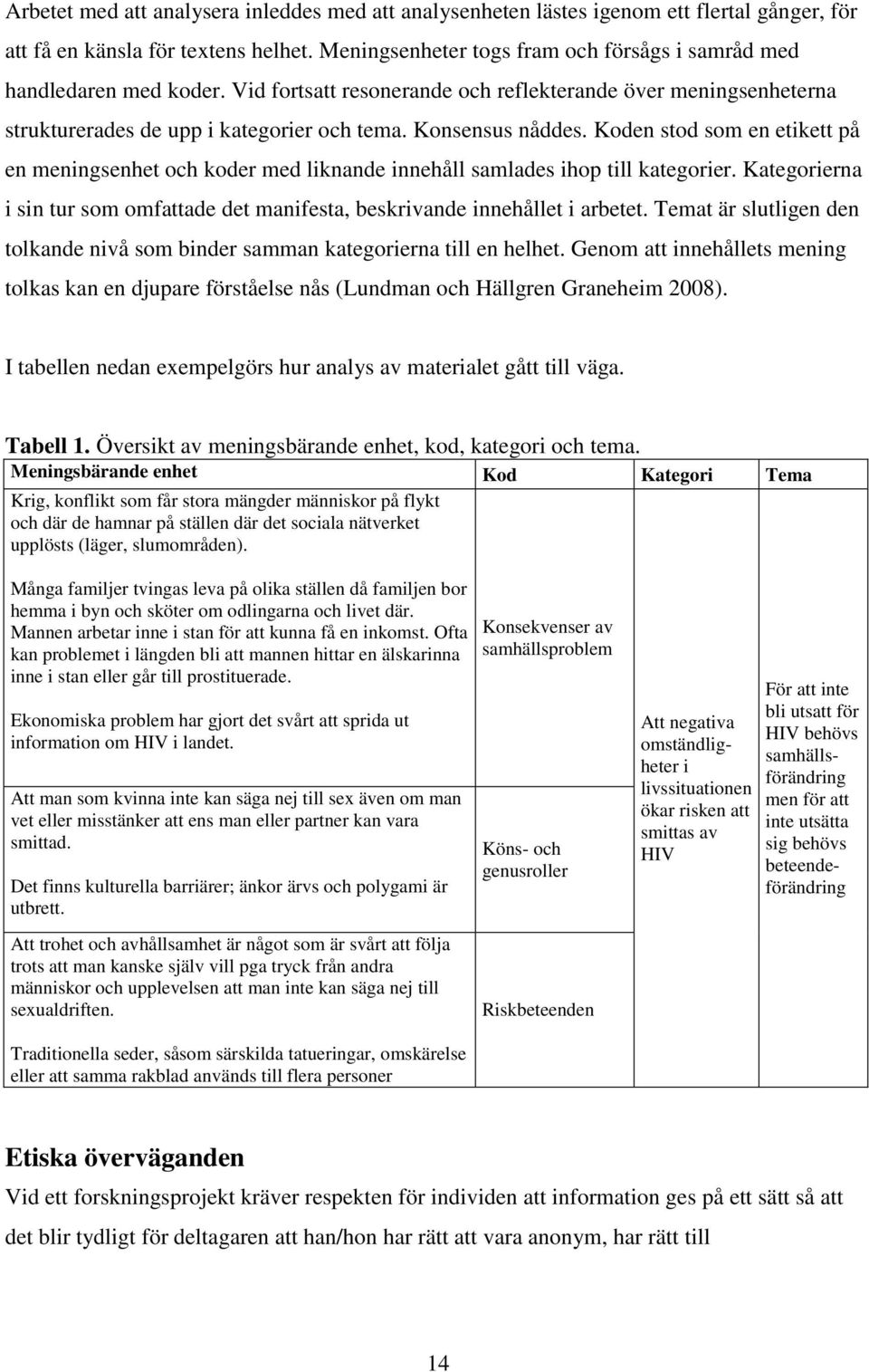 Koden stod som en etikett på en meningsenhet och koder med liknande innehåll samlades ihop till kategorier. Kategorierna i sin tur som omfattade det manifesta, beskrivande innehållet i arbetet.