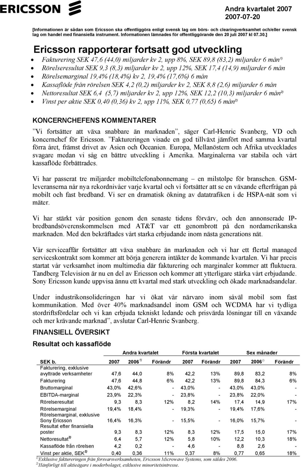 ] Ericsson rapporterar fortsatt god utveckling Fakturering SEK 47,6 (44,0) miljarder kv 2, upp 8%, SEK 89,8 (83,2) miljarder 6 mån 1) Rörelseresultat SEK 9,3 (8,3) miljarder kv 2, upp 12%, SEK 17,4