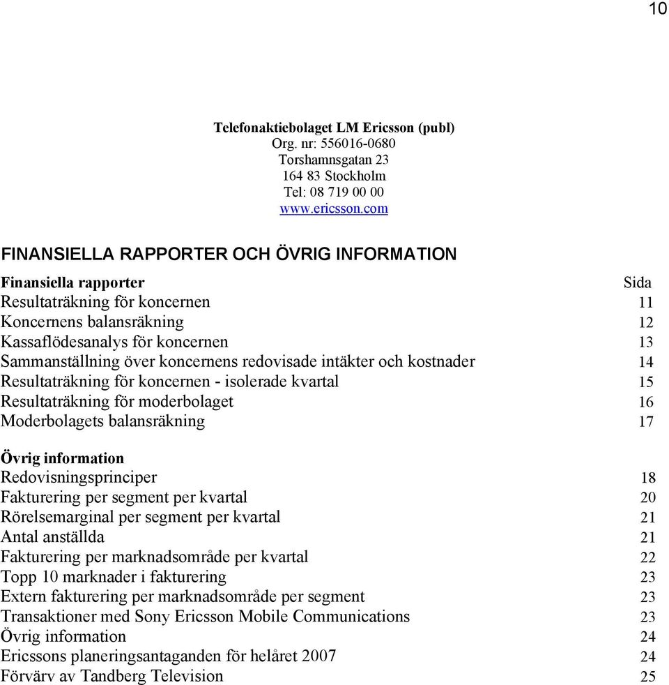 koncernens redovisade intäkter och kostnader 14 Resultaträkning för koncernen - isolerade kvartal 15 Resultaträkning för moderbolaget 16 Moderbolagets balansräkning 17 Övrig information