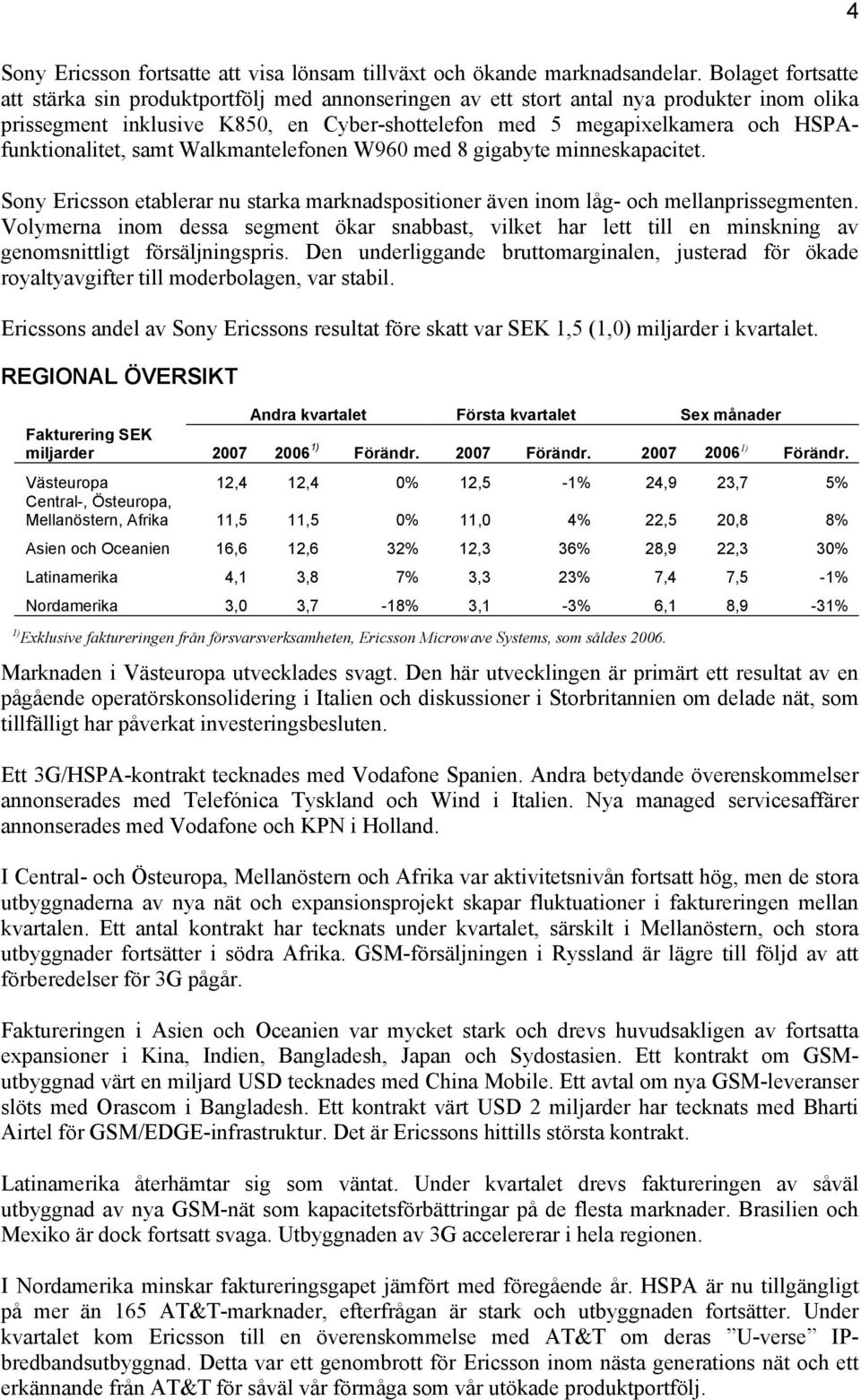 HSPAfunktionalitet, samt Walkmantelefonen W960 med 8 gigabyte minneskapacitet. Sony Ericsson etablerar nu starka marknadspositioner även inom låg- och mellanprissegmenten.