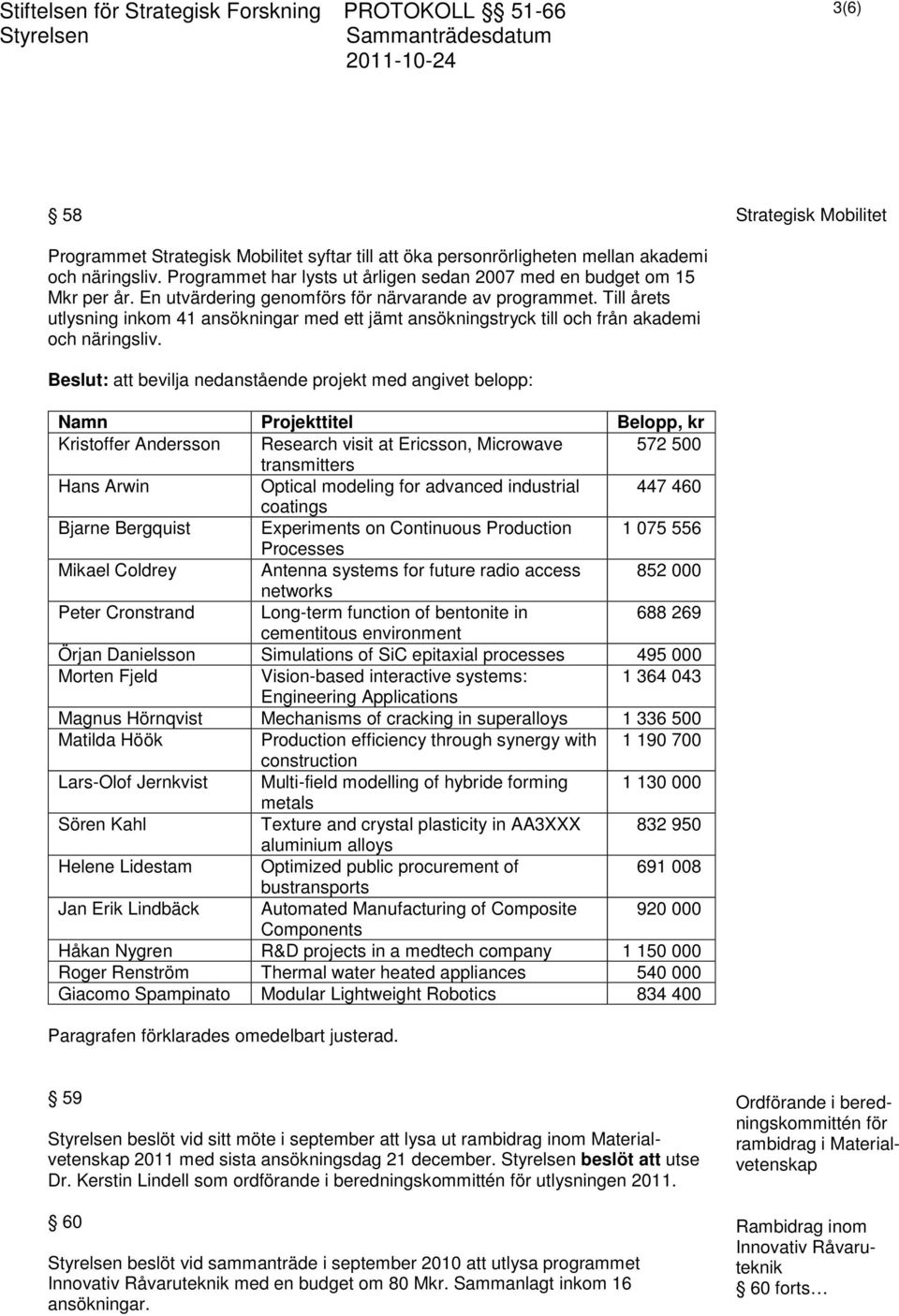 Till årets utlysning inkom 41 ansökningar med ett jämt ansökningstryck till och från akademi och näringsliv.