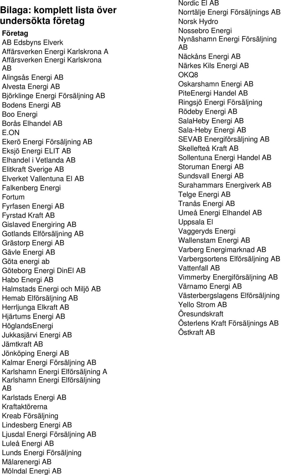 ON Ekerö Energi Försäljning AB Eksjö Energi ELIT AB Elhandel i Vetlanda AB Elitkraft Sverige AB Elverket Vallentuna El AB Falkenberg Energi Fortum Fyrfasen Energi AB Fyrstad Kraft AB Gislaved