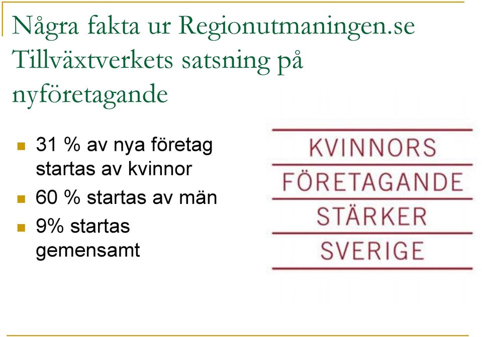 nyföretagande 31 % av nya företag