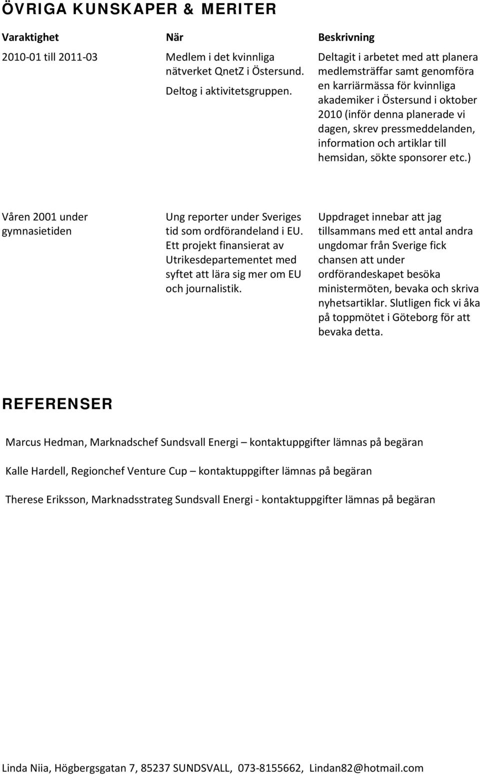 artiklar hemsidan, sökte sponsorer etc.) Våren 2001 under gymnasietiden Ung reporter under Sveriges tid som ordförandeland i EU.