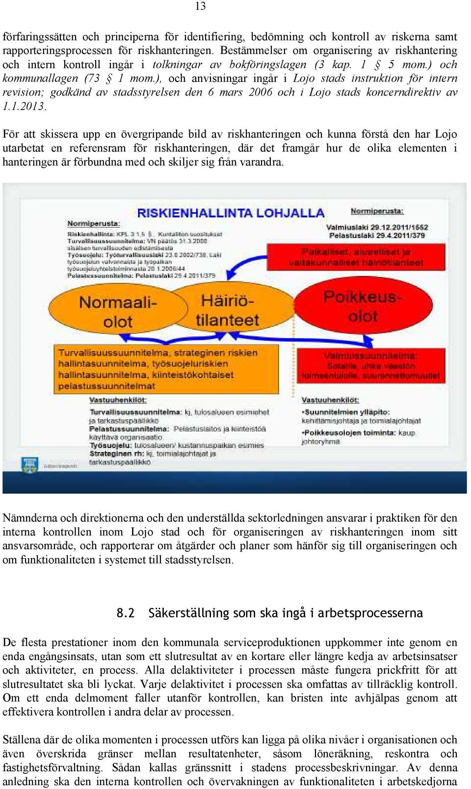 ), och anvisningar ingår i Lojo stads instruktion för intern revision; godkänd av stadsstyrelsen den 6 mars 2006 och i Lojo stads koncerndirektiv av 1.1.2013.