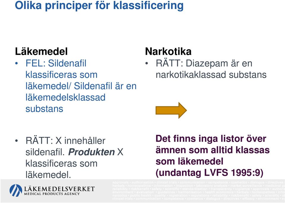 narkotikaklassad substans RÄTT: X innehåller Det finns inga listor över sildenafil.