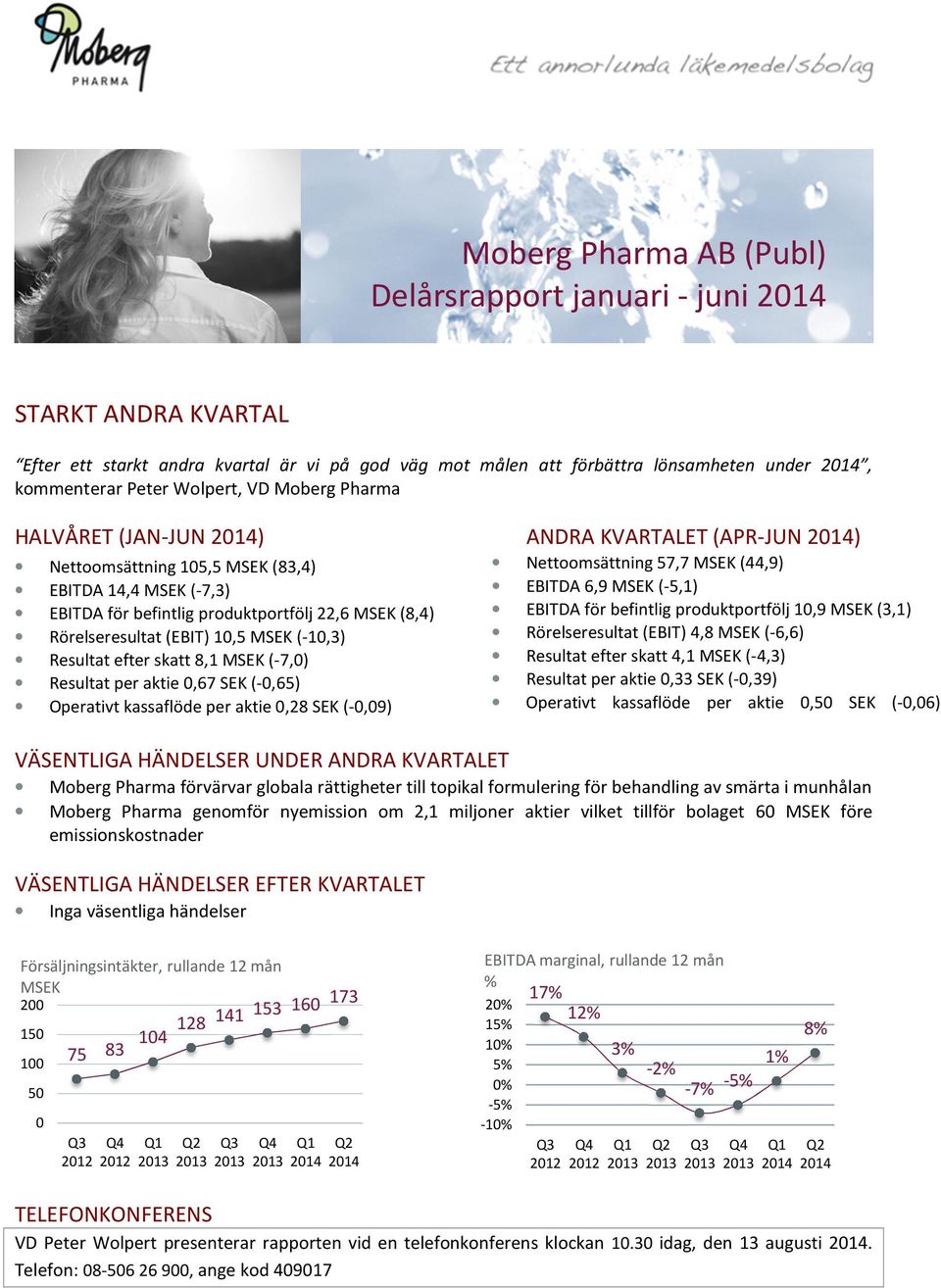 (-10,3) Resultat efter skatt 8,1 MSEK (-7,0) Resultat per aktie 0,67 SEK (-0,65) Operativt kassaflöde per aktie 0,28 SEK (-0,09) ANDRA KVARTALET (APR-JUN 2014) Nettoomsättning 57,7 MSEK (44,9) EBITDA