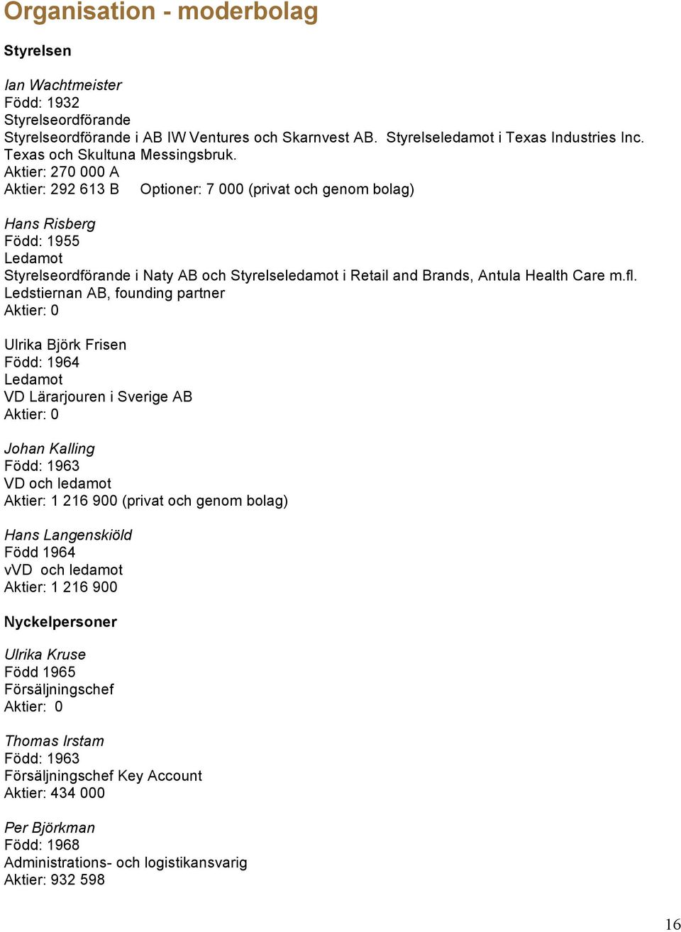 Aktier: 270 000 A Aktier: 292 613 B Optioner: 7 000 (privat och genom bolag) Hans Risberg Född: 1955 Ledamot Styrelseordförande i Naty AB och Styrelseledamot i Retail and Brands, Antula Health Care m.