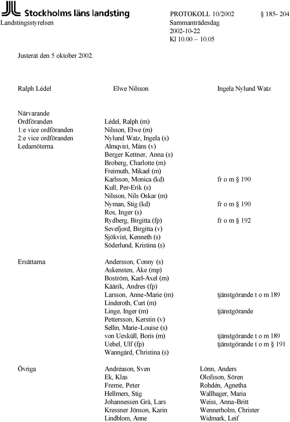 Berger Kettner, Anna (s) Broberg, Charlotte (m) Freimuth, Mikael (m) Karlsson, Monica (kd) fr o m 190 Kull, Per-Erik (s) Nilsson, Nils Oskar (m) Nyman, Stig (kd) fr o m 190 Ros, Inger (s) Rydberg,