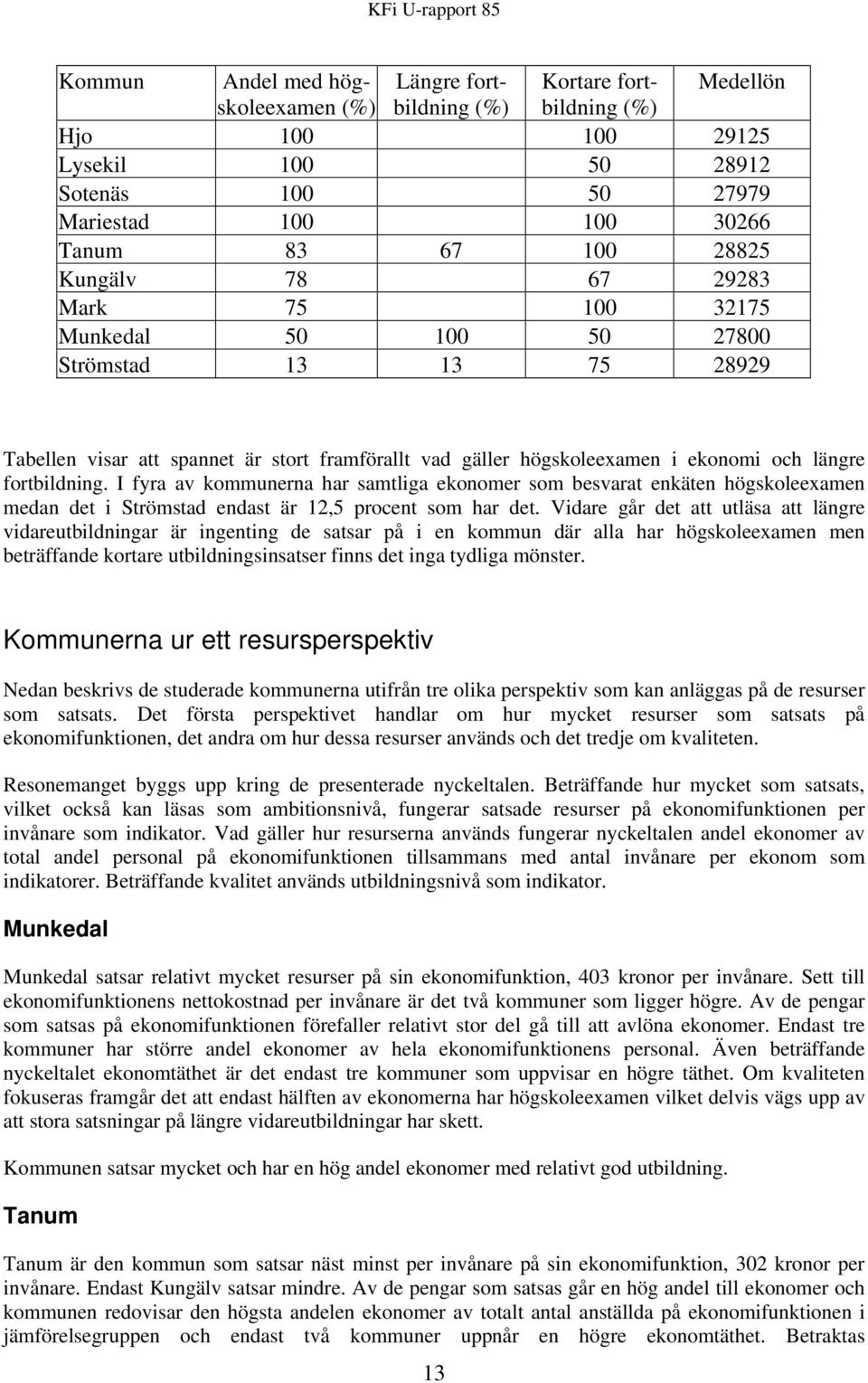 fortbildning. I fyra av kommunerna har samtliga ekonomer som besvarat enkäten högskoleexamen medan det i Strömstad endast är 12,5 procent som har det.