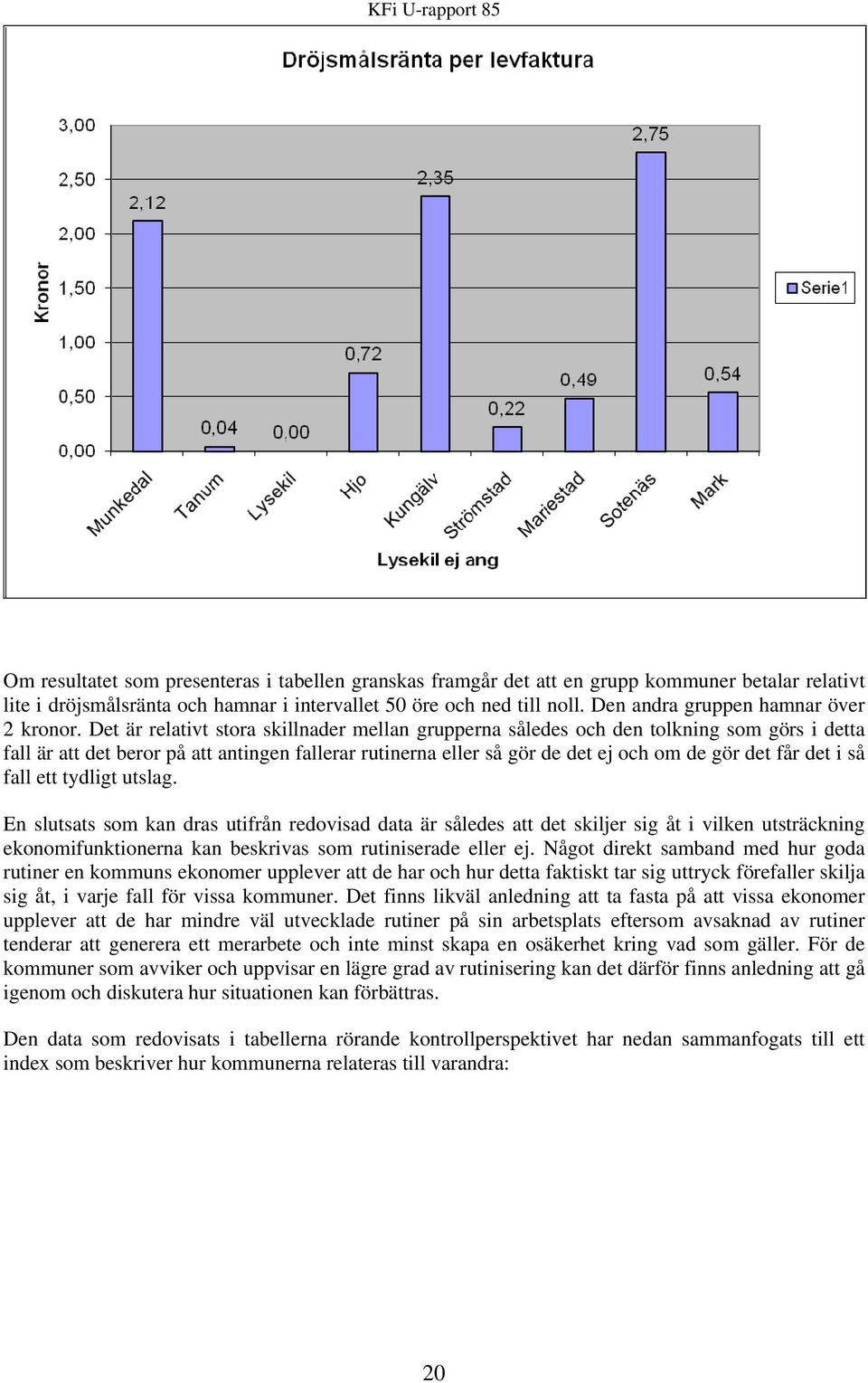 Det är relativt stora skillnader mellan grupperna således och den tolkning som görs i detta fall är att det beror på att antingen fallerar rutinerna eller så gör de det ej och om de gör det får det i