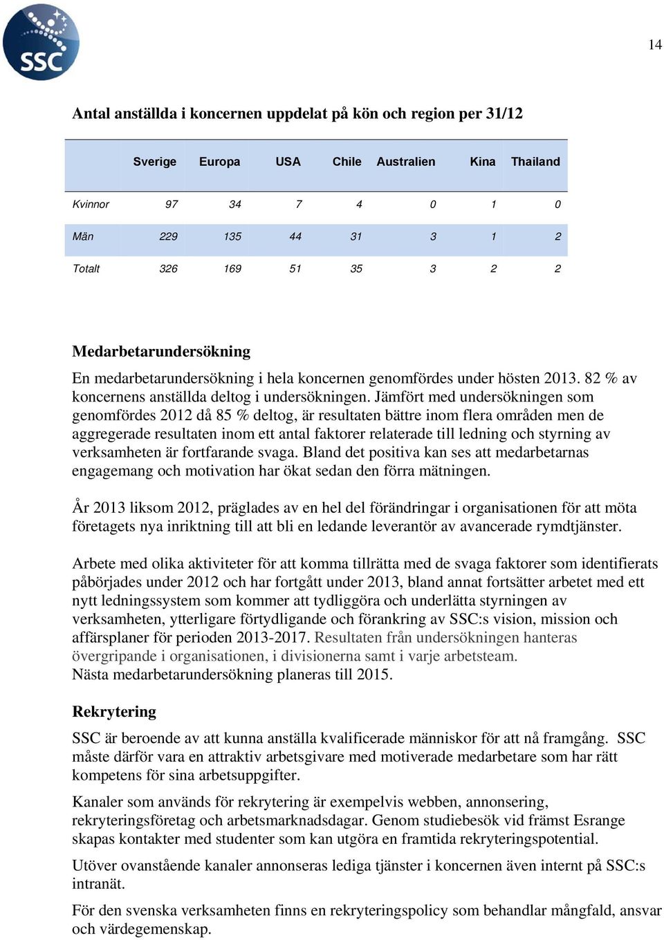 Jämfört med undersökningen som genomfördes 2012 då 85 % deltog, är resultaten bättre inom flera områden men de aggregerade resultaten inom ett antal faktorer relaterade till ledning och styrning av