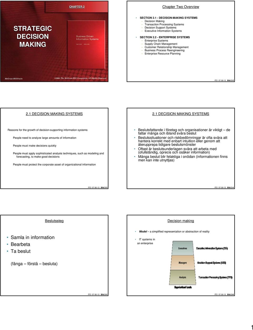 2 - ENTERPRISE SYSTEMS Enterprise Systems Supply Chain Management Customer Relationship Management Business Process Reengineering Enterprise Resource Planning McGraw-Hill/Irwin 2008 The McGraw-Hill