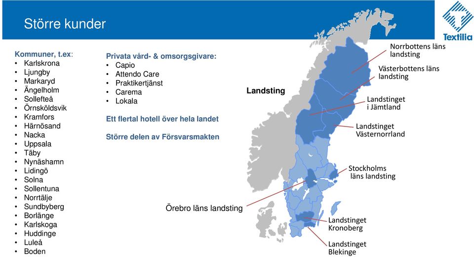 Norrtälje Sundbyberg Borlänge Karlskoga Huddinge Luleå Boden Privata vård- & omsorgsgivare: Capio Attendo Care Praktikertjänst Carema Lokala Ett