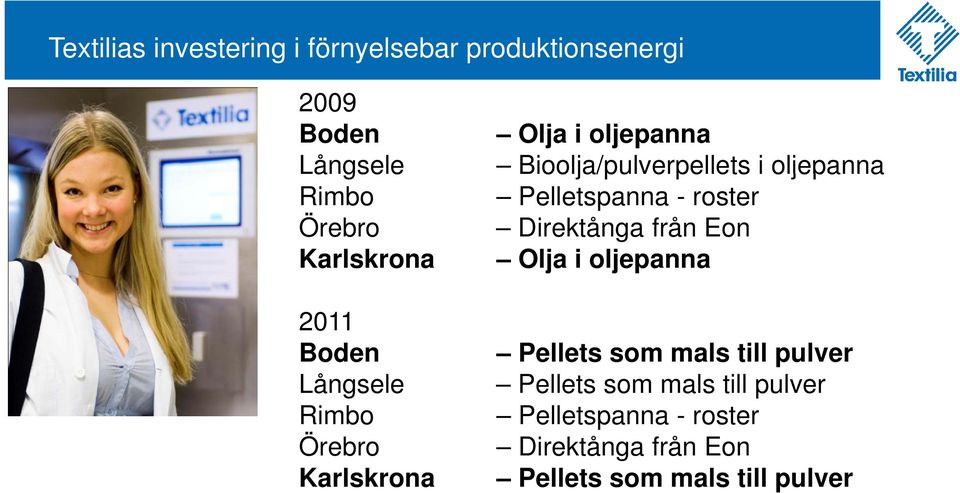 oljepanna Pelletspanna - roster Direktånga från Eon Olja i oljepanna Pellets som mals till