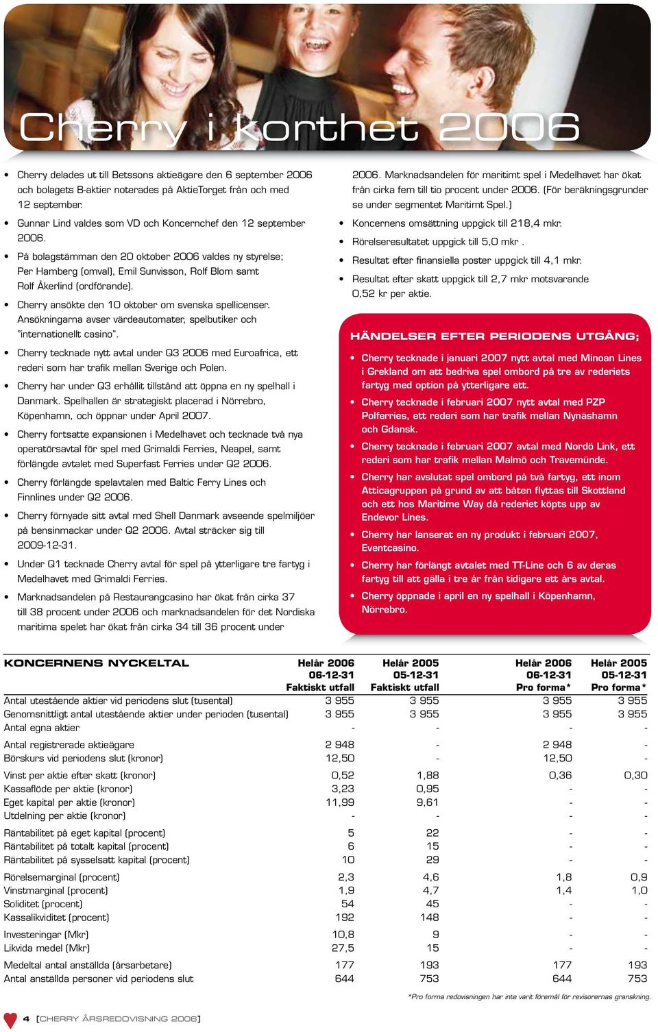 Cherry ansökte den 10 oktober om svenska spellicenser. Ansökningarna avser värdeautomater, spelbutiker och internationellt casino.