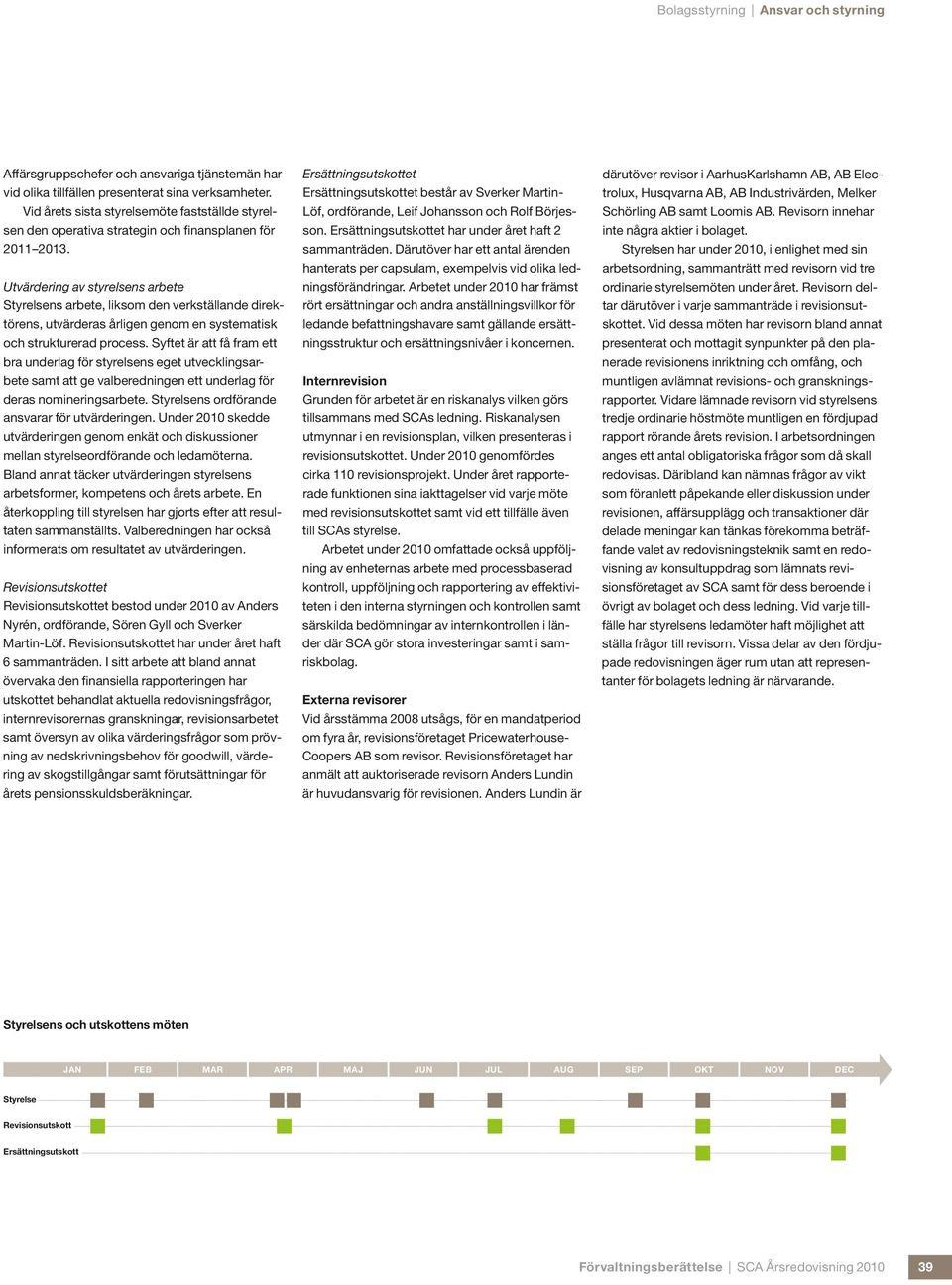 Utvärdering av styrelsens arbete Styrelsens arbete, liksom den verkställande direktörens, utvärderas årligen genom en systematisk och strukturerad process.