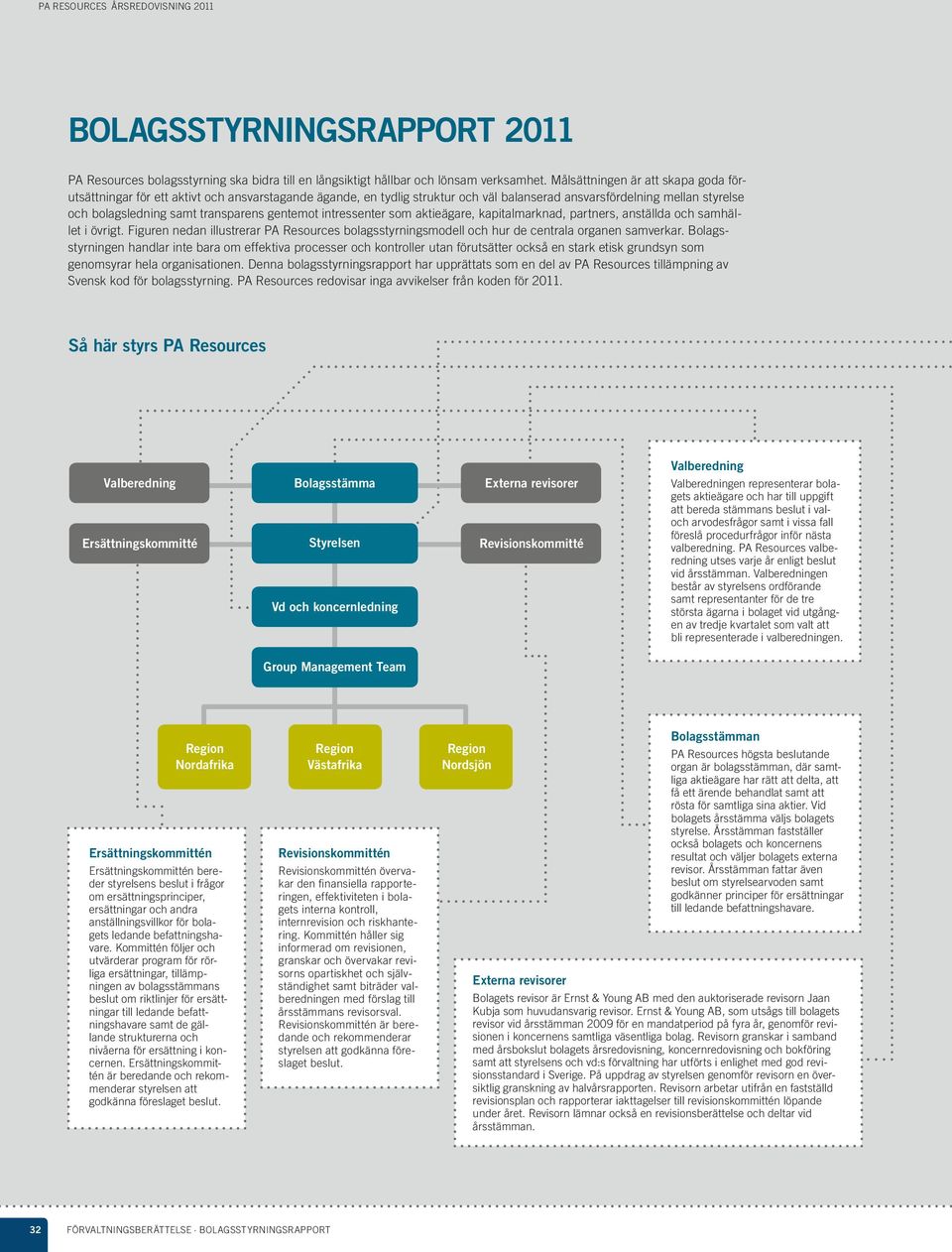 gentemot intressenter som aktieägare, kapitalmarknad, partners, anställda och samhället i övrigt. Figuren nedan illustrerar PA Resources bolagsstyrningsmodell och hur de centrala organen samverkar.