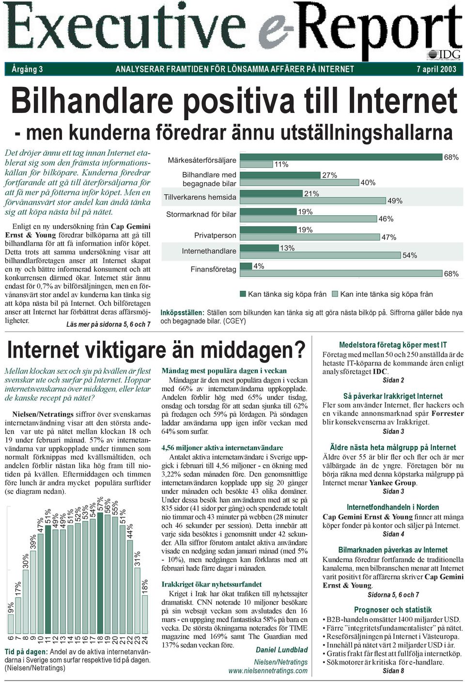 Men en förvånansvärt stor andel kan ändå tänka sig att köpa nästa bil på nätet.