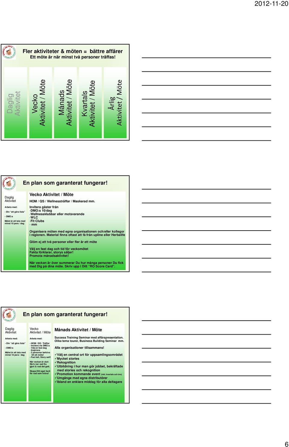 Invitera gäster från -DMO:s 10/dag -Wellnessklubbar eller motsvarande -WLC -Fit Clubs - mm Organisera möten med egna organisationen och/eller kollegor i regionen.