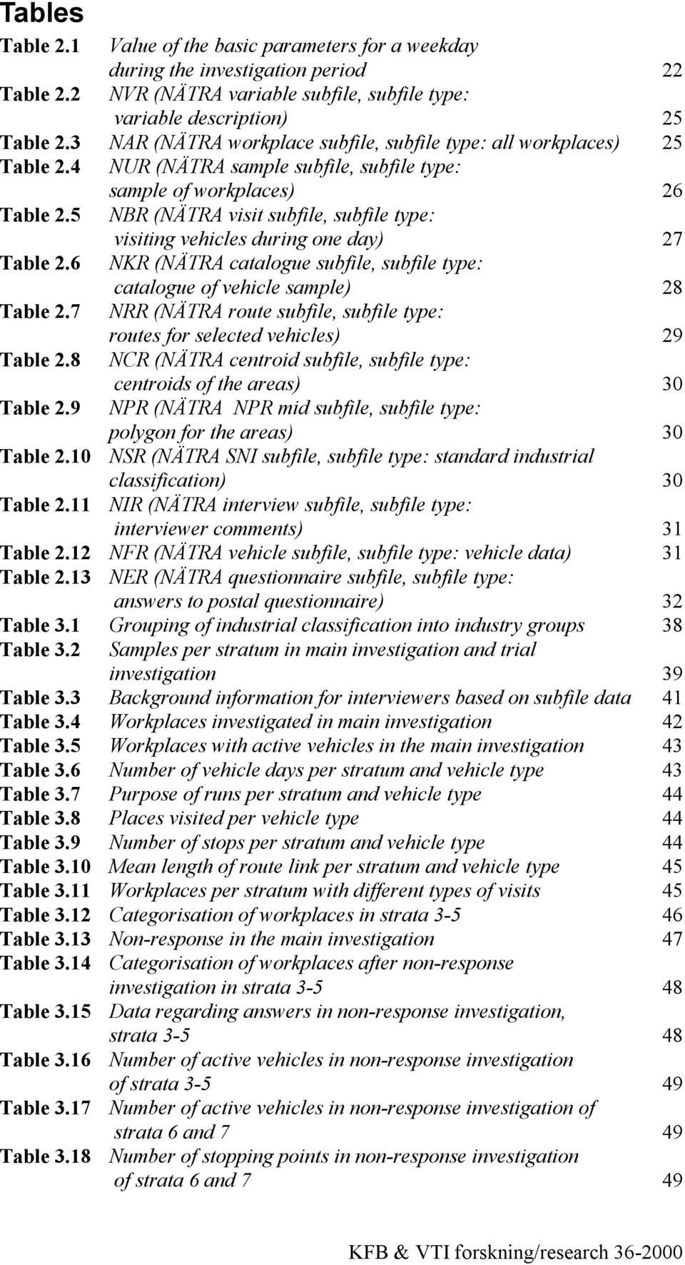 5 NBR (NÄTRA visit subfile, subfile type: visiting vehicles during one day) 27 Table 2.6 NKR (NÄTRA catalogue subfile, subfile type: catalogue of vehicle sample) 28 Table 2.