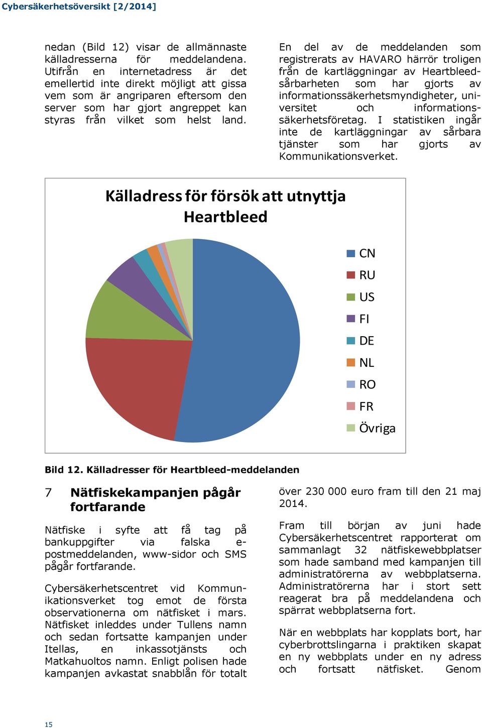 En del av de meddelanden som registrerats av HAVARO härrör troligen från de kartläggningar av Heartbleedsårbarheten som har gjorts av informationssäkerhetsmyndigheter, universitet och