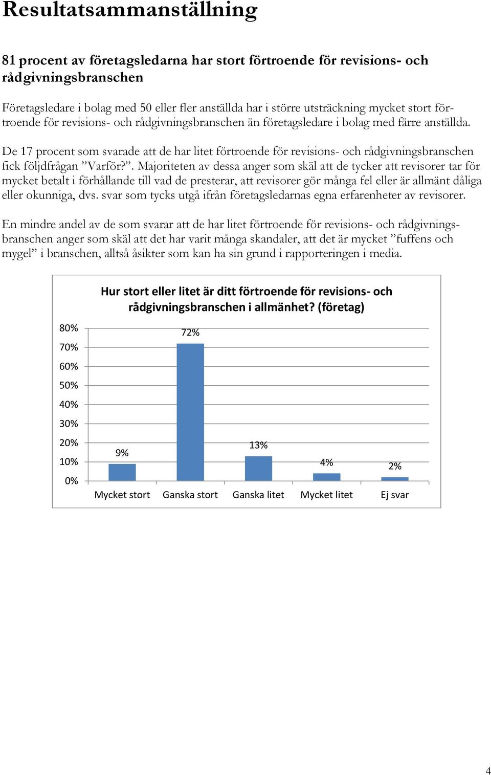 De 17 procent som svarade att de har litet förtroende för revisions- och rådgivningsbranschen fick följdfrågan Varför?