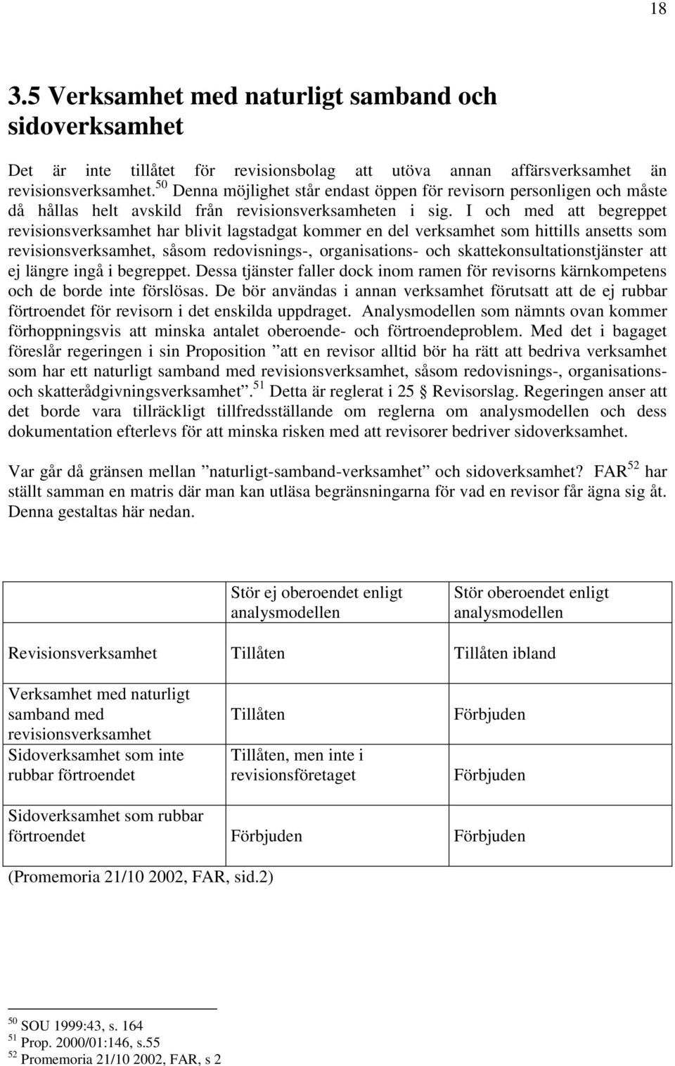 I och med att begreppet revisionsverksamhet har blivit lagstadgat kommer en del verksamhet som hittills ansetts som revisionsverksamhet, såsom redovisnings-, organisations- och