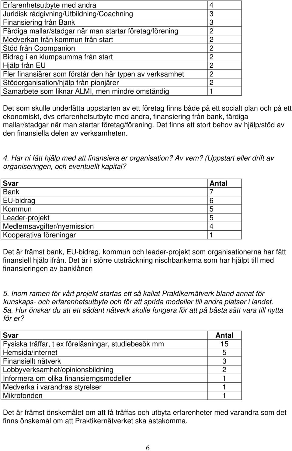 mindre omständig 1 Det som skulle underlätta uppstarten av ett företag finns både på ett socialt plan och på ett ekonomiskt, dvs erfarenhetsutbyte med andra, finansiering från bank, färdiga