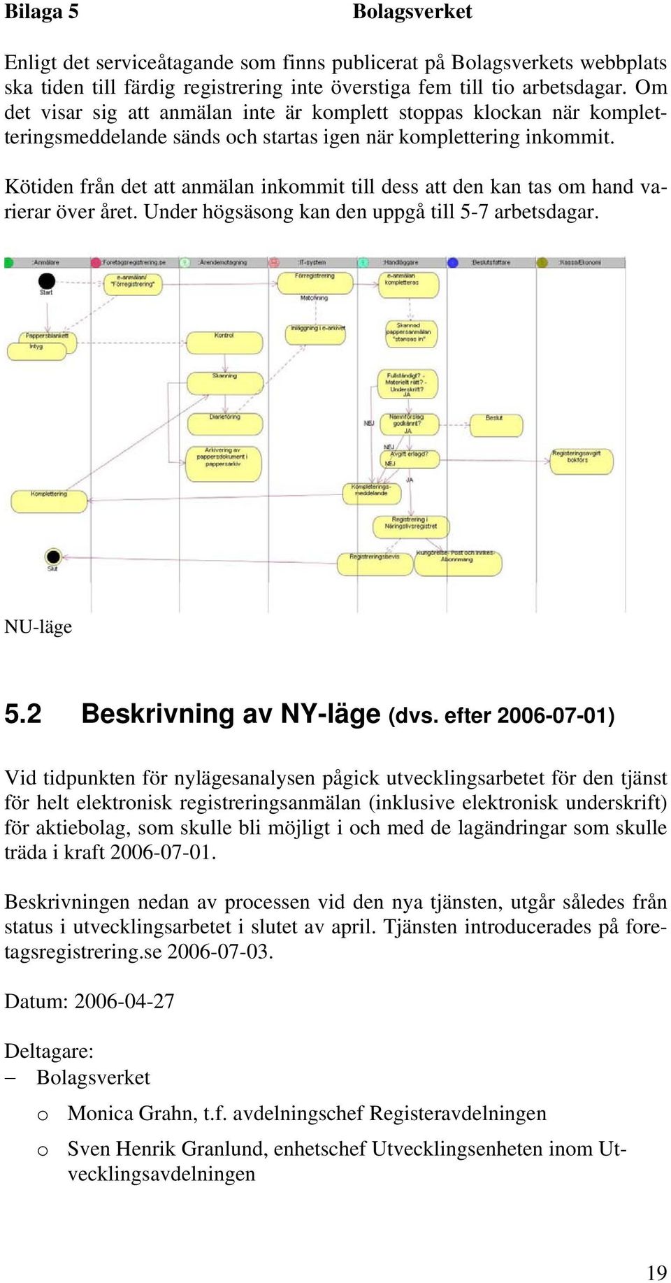 Kötiden från det att anmälan inkommit till dess att den kan tas om hand varierar över året. Under högsäsong kan den uppgå till 5-7 arbetsdagar. NU-läge 5.2 Beskrivning av NY-läge (dvs.