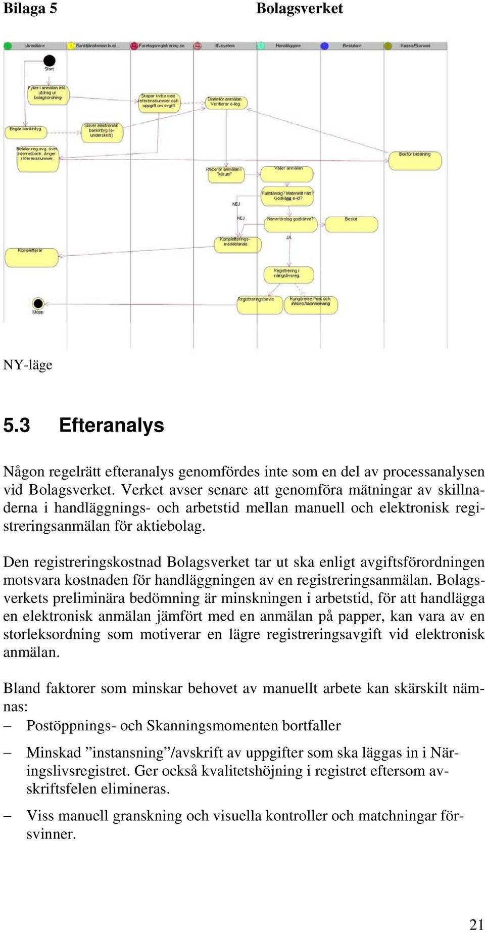 Den registreringskostnad tar ut ska enligt avgiftsförordningen motsvara kostnaden för handläggningen av en registreringsanmälan.