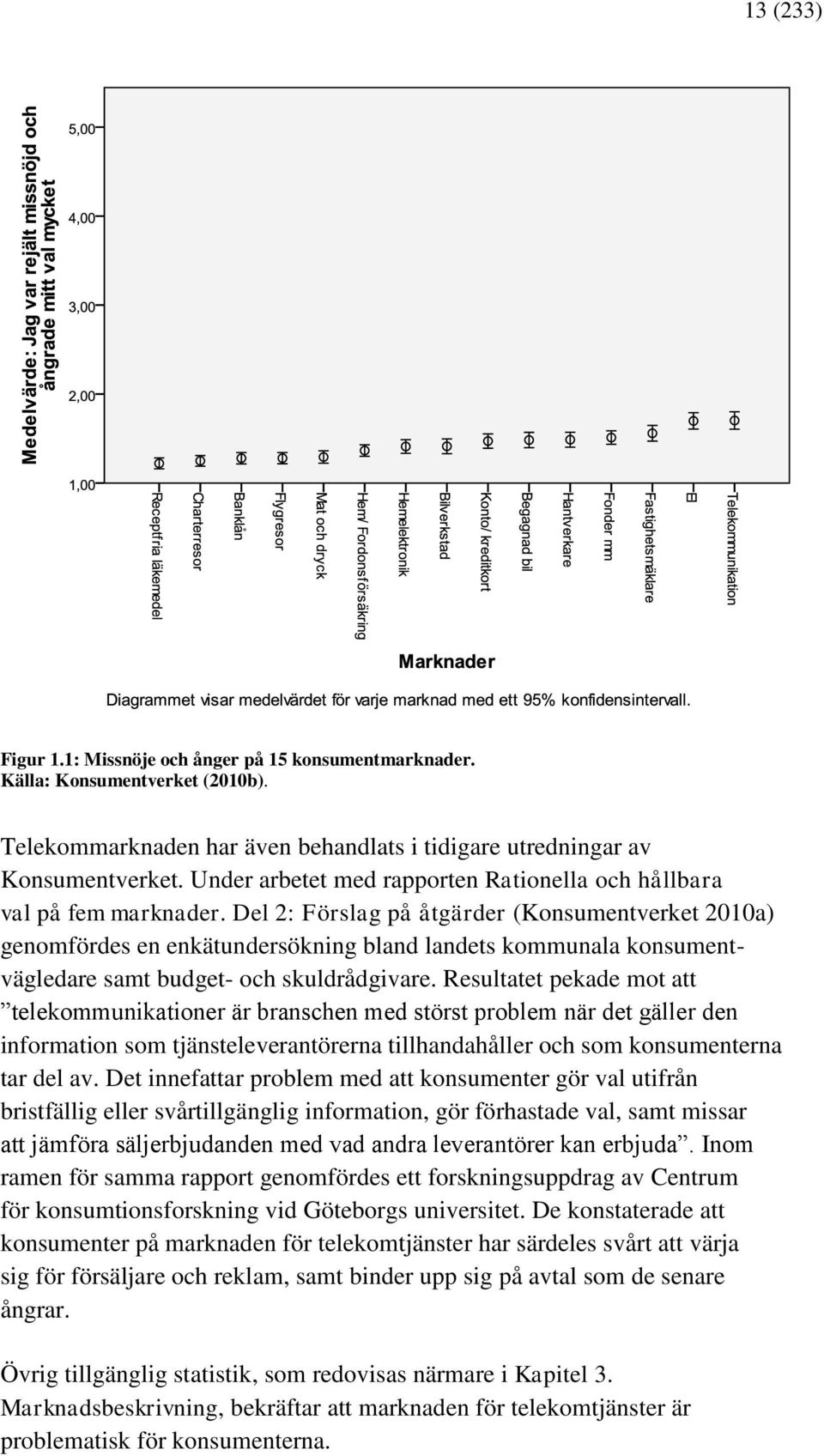 Del 2: Förslag på åtgärder (Konsumentverket 2010a) genomfördes en enkätundersökning bland landets kommunala konsumentvägledare samt budget- och skuldrådgivare.