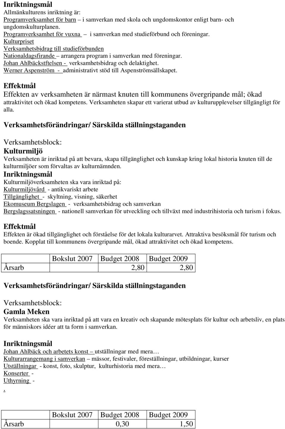 Johan Ahlbäckstftelsen - verksamhetsbidrag och delaktighet. Werner Aspenström - administrativt stöd till Aspenströmsällskapet.