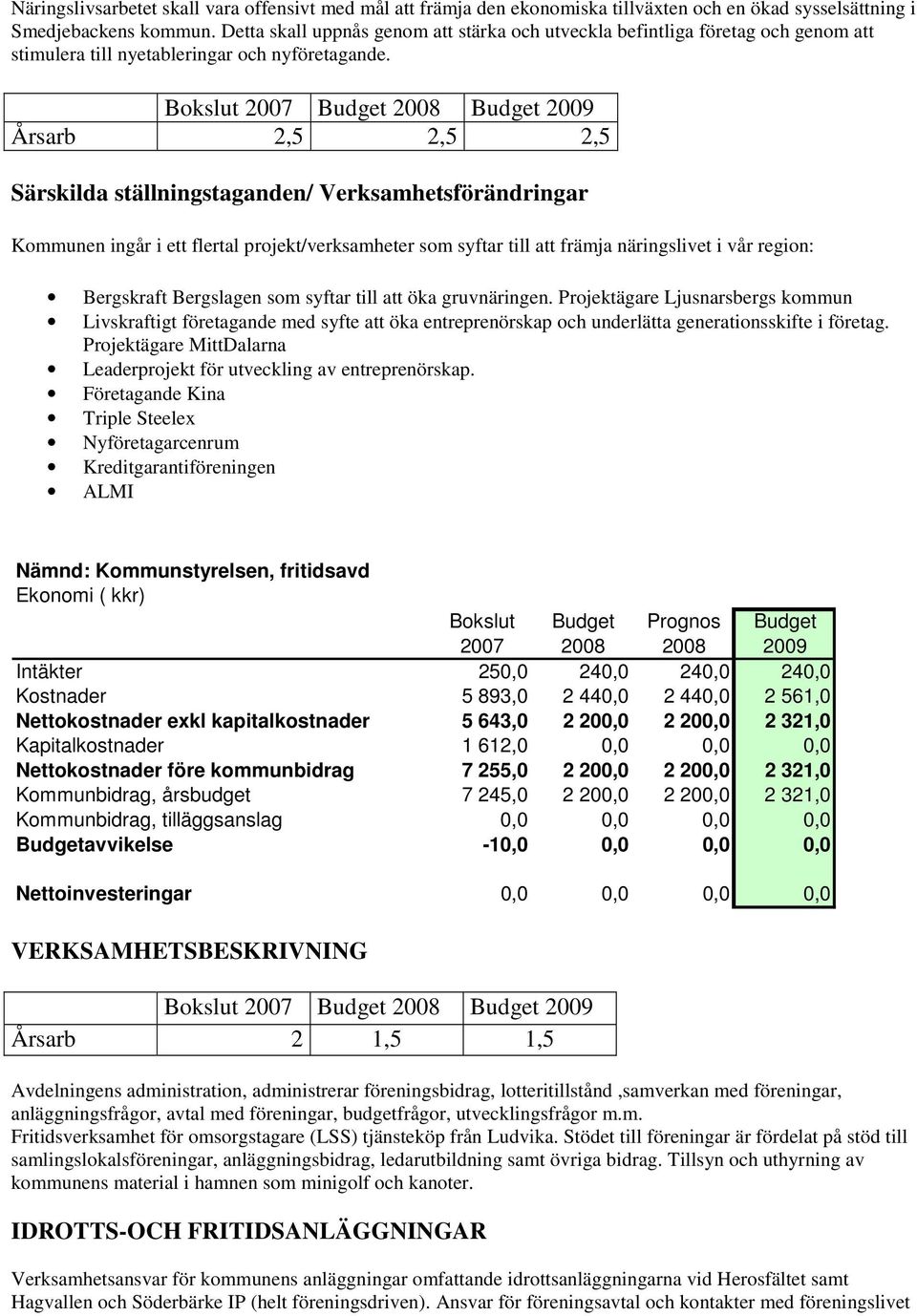 Bokslut 2007 2009 Årsarb 2,5 2,5 2,5 Särskilda ställningstaganden/ Verksamhetsförändringar Kommunen ingår i ett flertal projekt/verksamheter som syftar till att främja näringslivet i vår region: