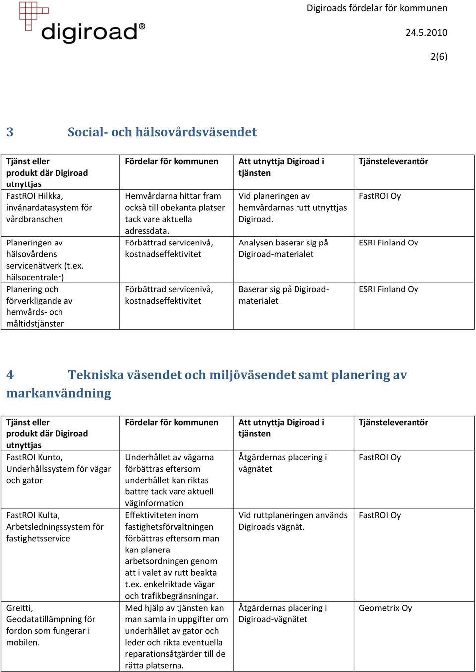 Vid planeringen av hemvårdarnas rutt Digiroad.