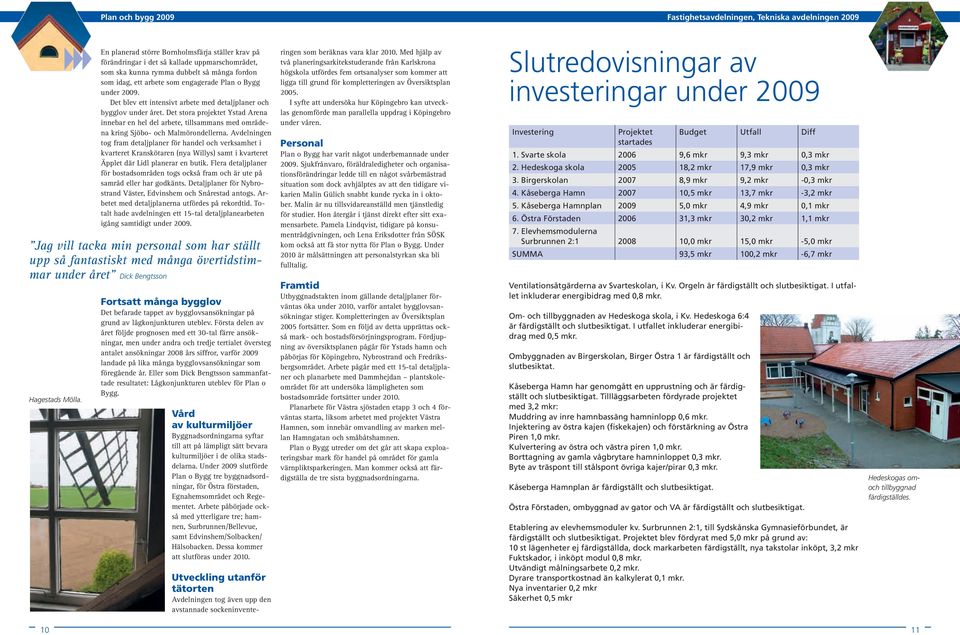 Det stora projektet Ystad Arena innebar en hel del arbete, tillsammans med områdena kring Sjöbo- och Malmörondellerna.