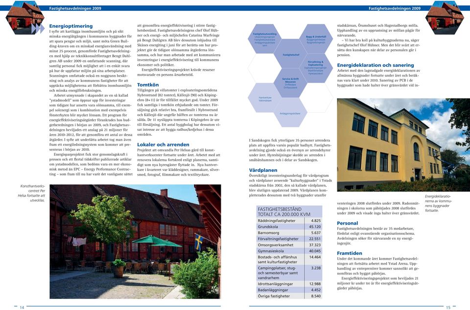 energianvändning med minst 25 procent, genomförde Fastighetsavdelningen med hjälp av teknikkonsultföretaget Bengt Dahlgren AB under 2009 en omfattande scanning, där samtlig personal fick möjlighet
