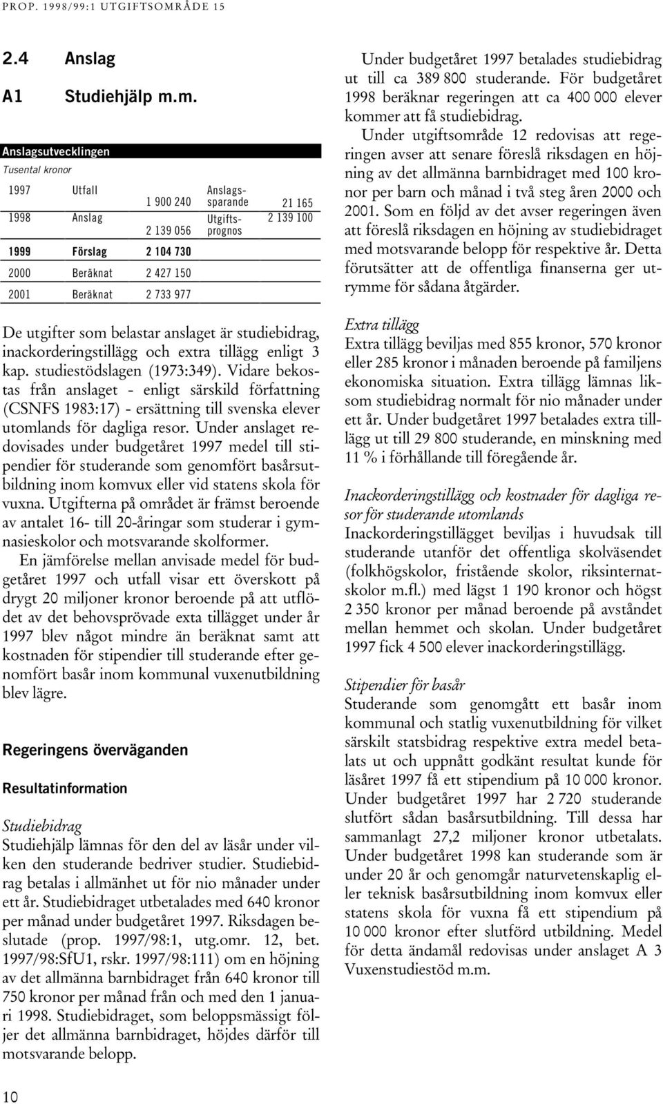 100 Under budgetåret 1997 betalades studiebidrag ut till ca 389 800 studerande. För budgetåret 1998 beräknar regeringen att ca 400 000 elever kommer att få studiebidrag.