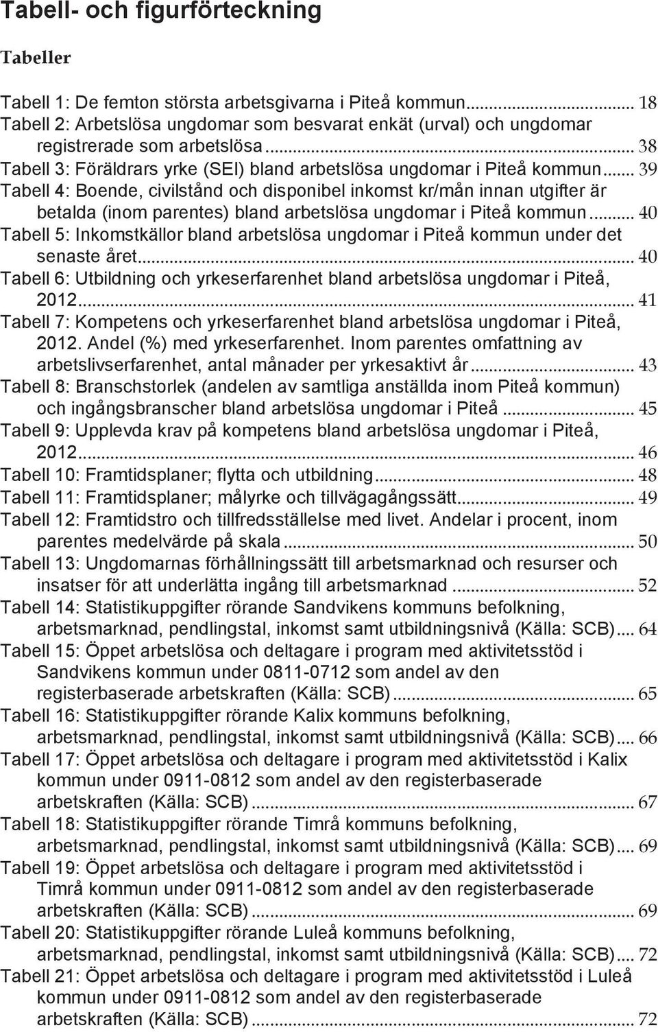 .. 39 Tabell 4: Boende, civilstånd och disponibel inkomst kr/mån innan utgifter är betalda (inom parentes) bland arbetslösa ungdomar i Piteå kommun.