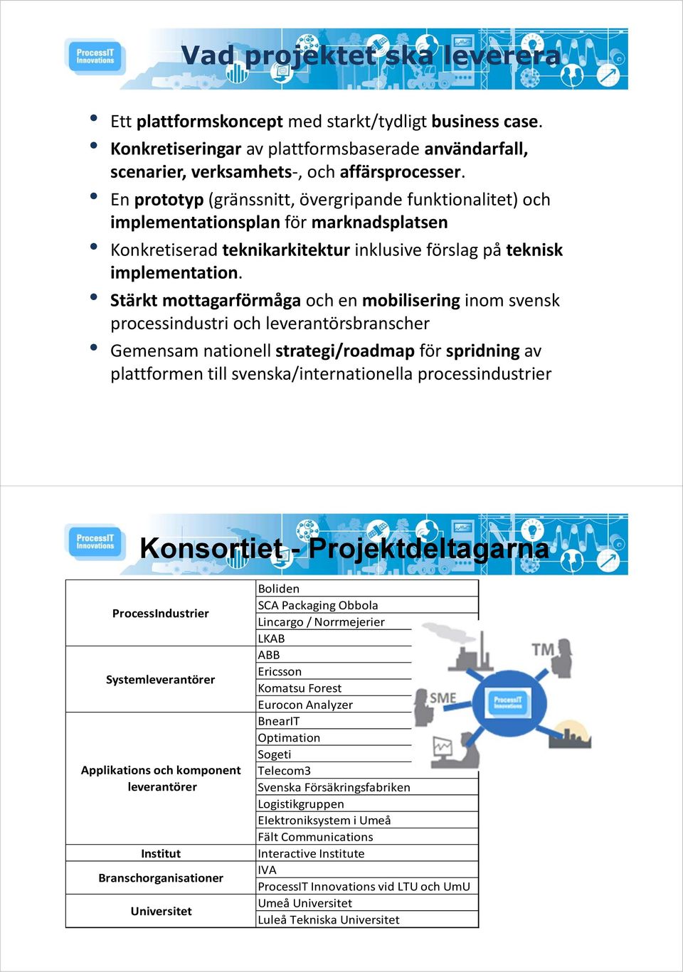 Stärkt mottagarförmåga och en mobilisering inom svensk processindustri och leverantörsbranscher Gemensam nationell strategi/roadmap för spridning av plattformen till svenska/internationella