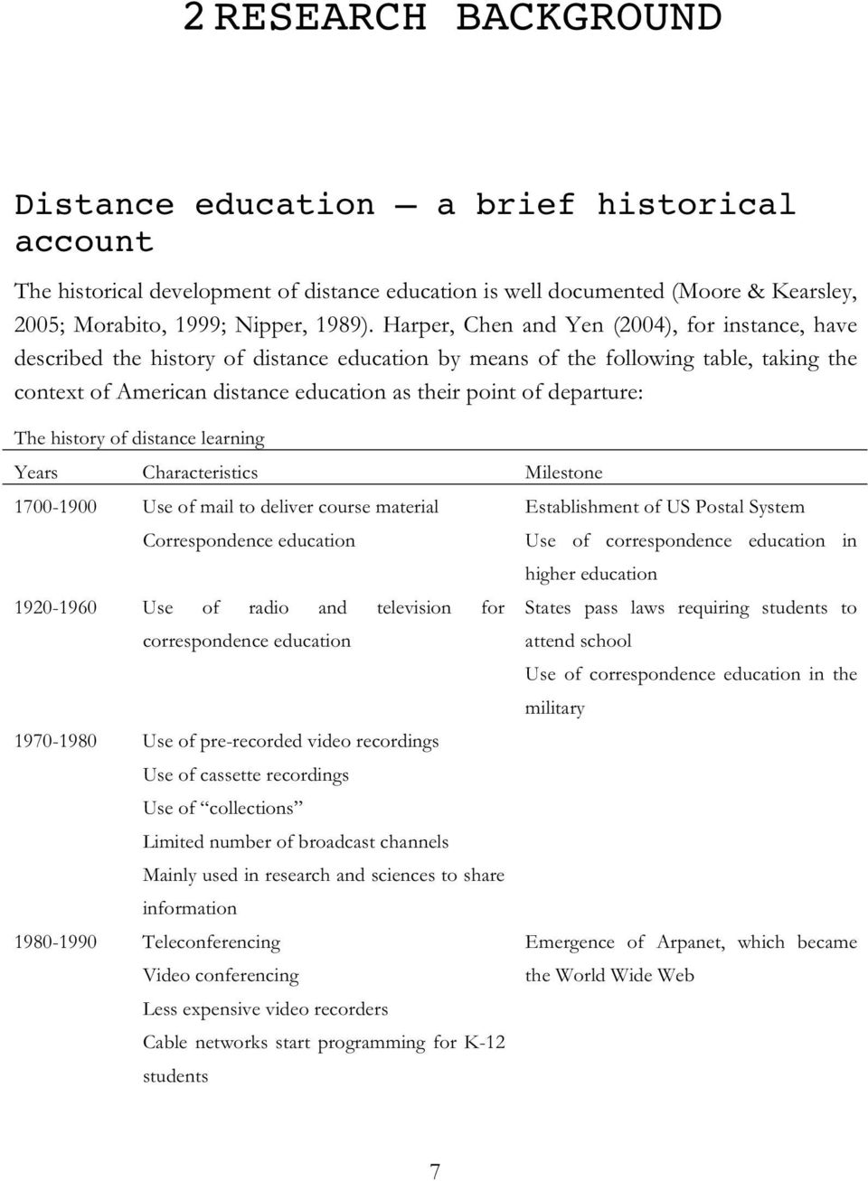 departure: The history of distance learning Years Characteristics Milestone 1700-1900 Use of mail to deliver course material Correspondence education Establishment of US Postal System Use of