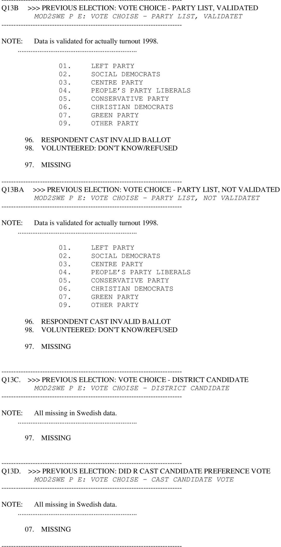 VOLUNTEERED: DON'T KNOW/REFUSED 9 Q13BA >>> PREVIOUS ELECTION: VOTE CHOICE - PARTY LIST, NOT VALIDATED MOD2SWE P E: VOTE CHOISE - PARTY LIST, NOT VALIDATET NOTE: Data is validated for actually