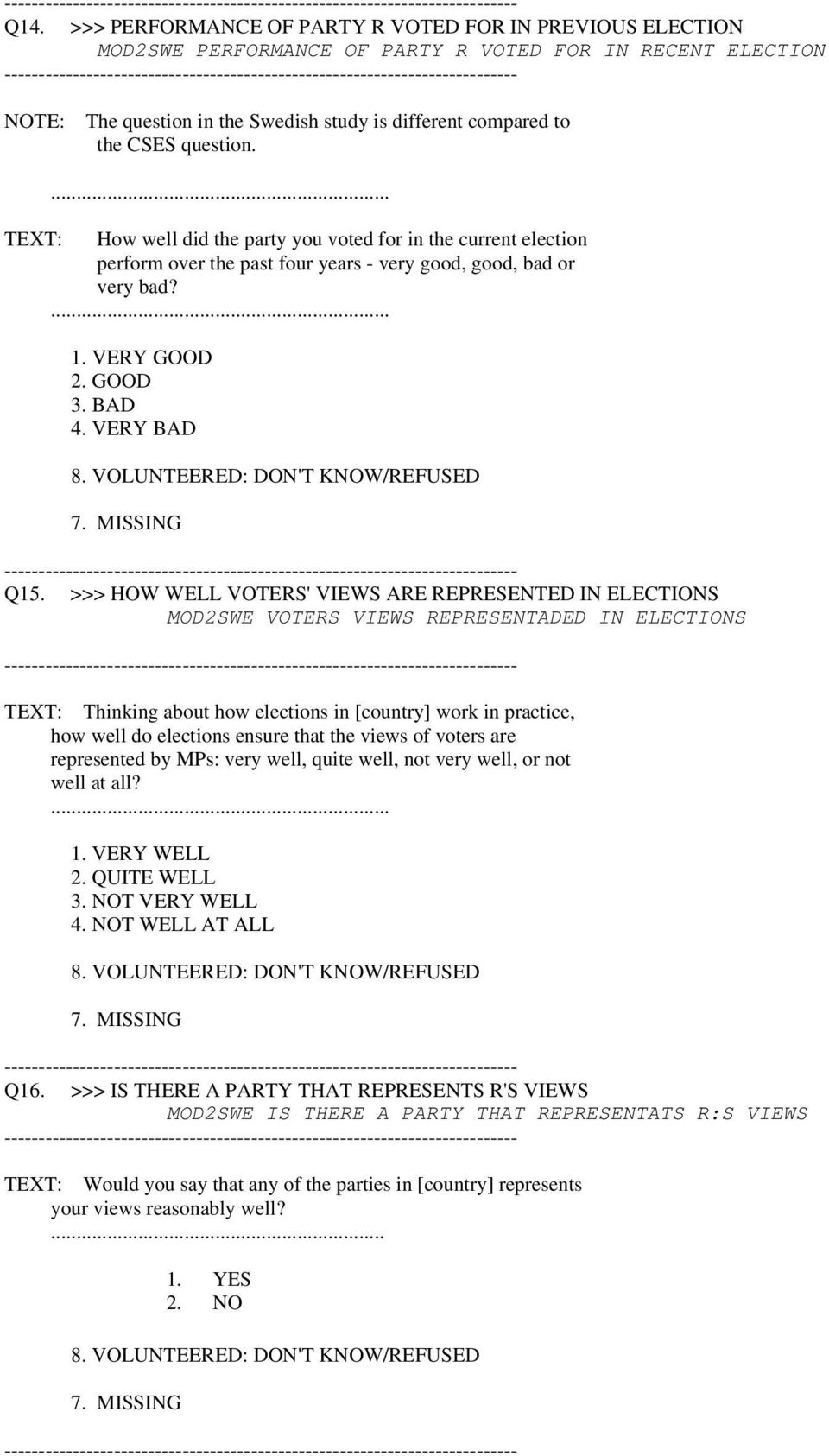 VOLUNTEERED: DON'T KNOW/REFUSED Q15.