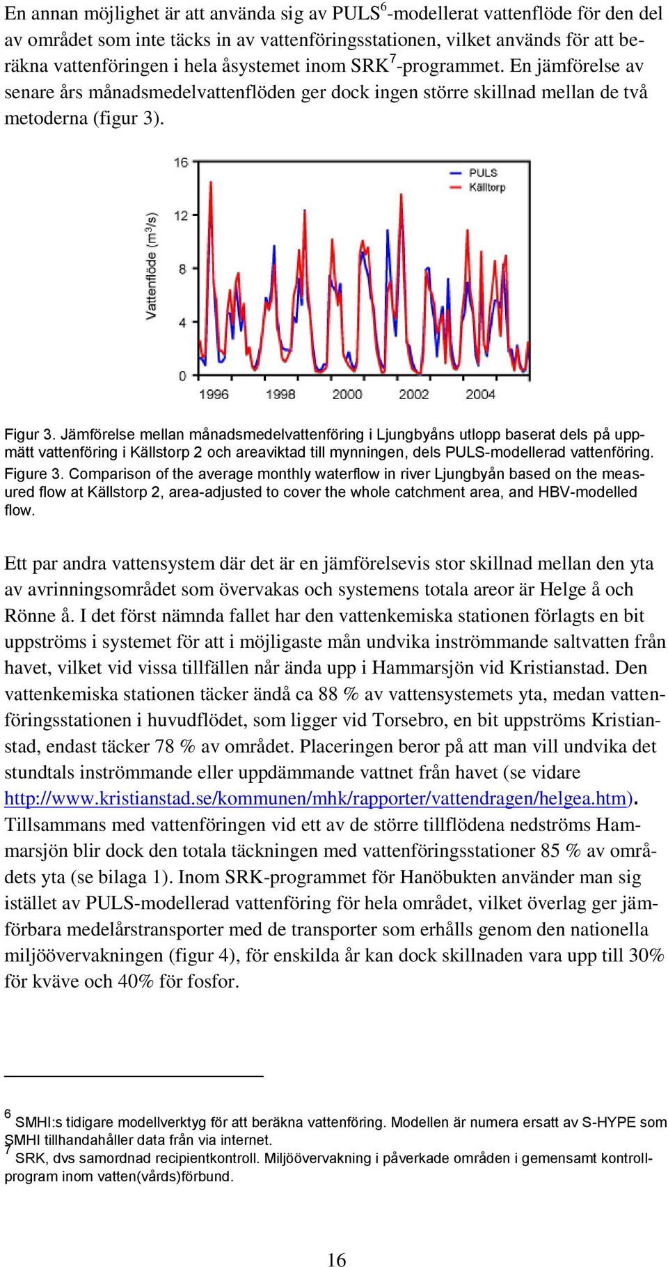 Jämförelse mellan månadsmedelvattenföring i Ljungbyåns utlopp baserat dels på uppmätt vattenföring i Källstorp 2 och areaviktad till mynningen, dels PULS-modellerad vattenföring. Figure 3.