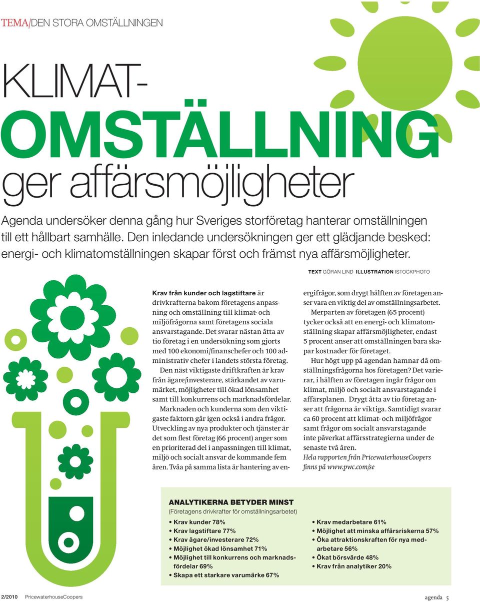 Text Göran Lind illustration istockphoto Krav från kunder och lagstiftare är drivkrafterna bakom företagens anpassning och omställning till klimat- och miljöfrågorna samt företagens sociala