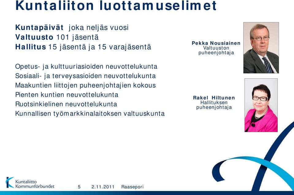 liittojen puheenjohtajien kokous Pienten kuntien neuvottelukunta Ruotsinkielinen neuvottelukunta Kunnallisen