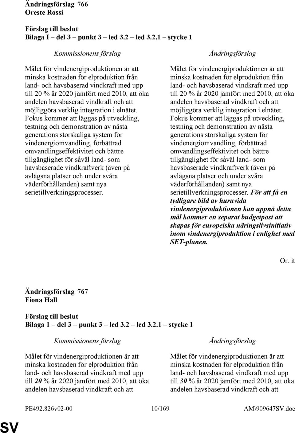 1 stycke 1 Målet för vindenergiproduktionen är att minska kostnaden för elproduktion från land- och havsbaserad vindkraft med upp till 20 % år 2020 jämfört med 2010, att öka andelen havsbaserad