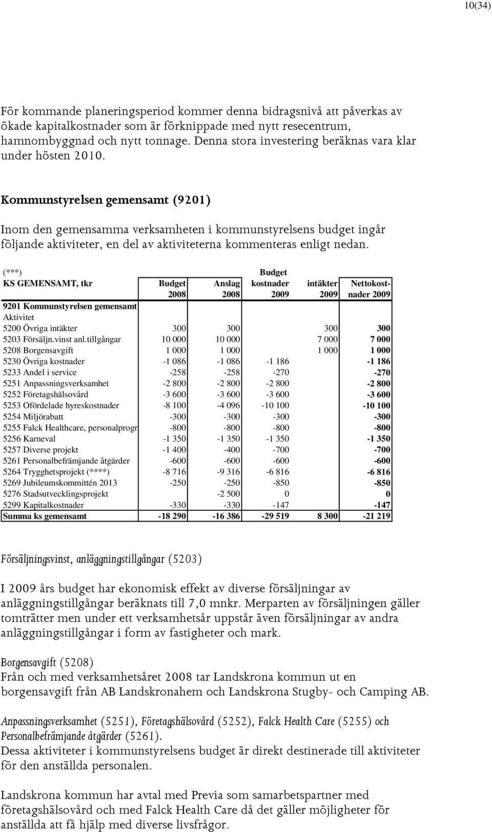 Kommunstyrelsen gemensamt (9201) Inom den gemensamma verksamheten i kommunstyrelsens budget ingår följande aktiviteter, en del av aktiviteterna kommenteras enligt nedan.