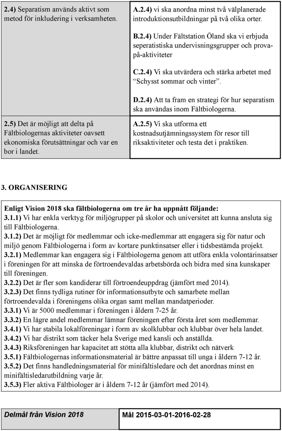 2.4) Vi ska utvärdera och stärka arbetet med Schysst sommar och vinter. D.2.4) Att ta fram en strategi för hur separatism ska användas inom Fältbiologerna. A.2.5) Vi ska utforma ett kostnadsutjämningssystem för resor till riksaktiviteter och testa det i praktiken.